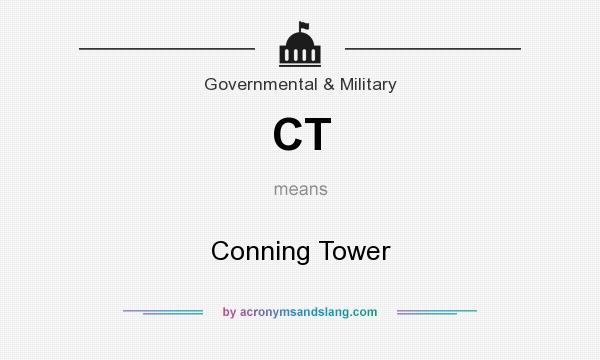 What does CT mean? It stands for Conning Tower
