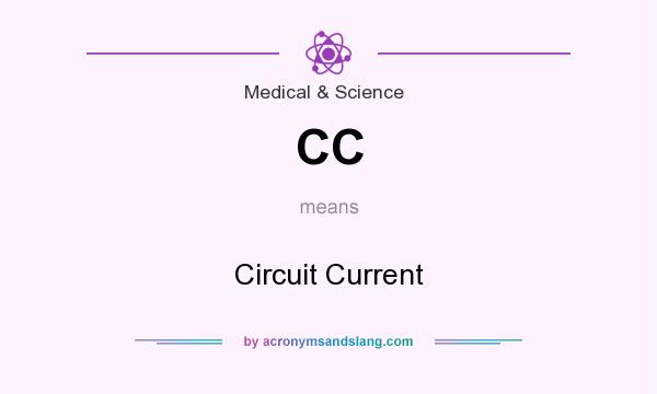 What does CC mean? It stands for Circuit Current