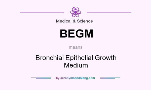 What does BEGM mean? It stands for Bronchial Epithelial Growth Medium
