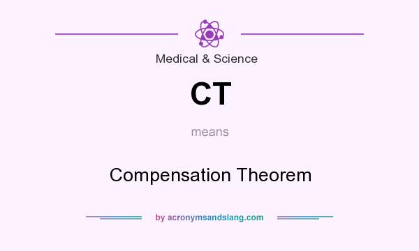 What does CT mean? It stands for Compensation Theorem