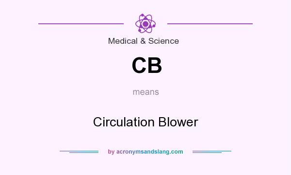 What does CB mean? It stands for Circulation Blower