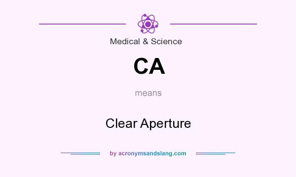 What does CA mean? It stands for Clear Aperture