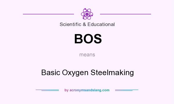 What does BOS mean? It stands for Basic Oxygen Steelmaking