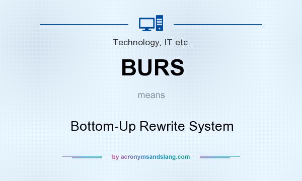 What does BURS mean? It stands for Bottom-Up Rewrite System