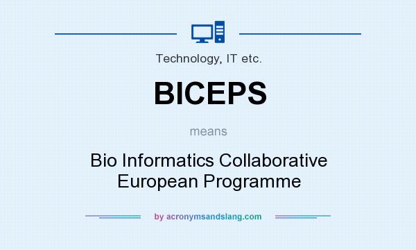 What does BICEPS mean? It stands for Bio Informatics Collaborative European Programme