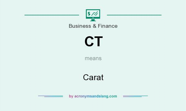 What does CT mean? It stands for Carat