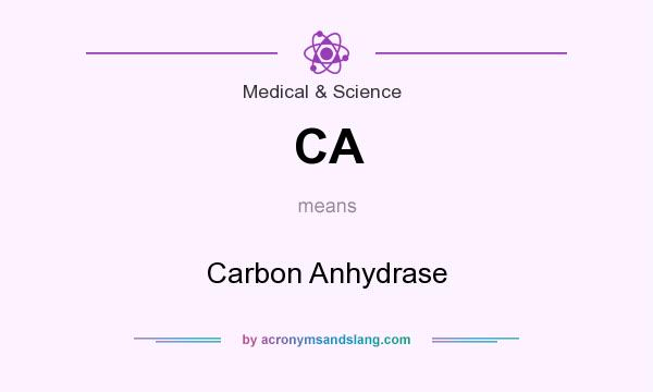 What does CA mean? It stands for Carbon Anhydrase