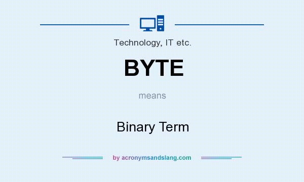 What does BYTE mean? It stands for Binary Term