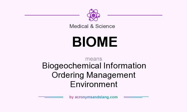 What does BIOME mean? It stands for Biogeochemical Information Ordering Management Environment