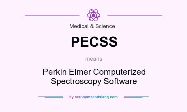 What does PECSS mean? It stands for Perkin Elmer Computerized Spectroscopy Software
