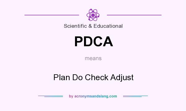 What does PDCA mean? It stands for Plan Do Check Adjust