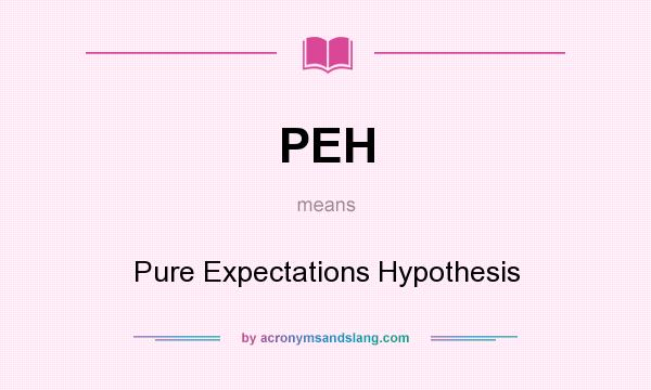 What does PEH mean? It stands for Pure Expectations Hypothesis