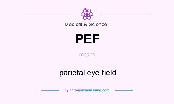 What does PEF mean? It stands for parietal eye field
