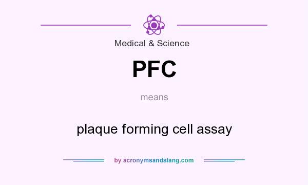 What does PFC mean? It stands for plaque forming cell assay