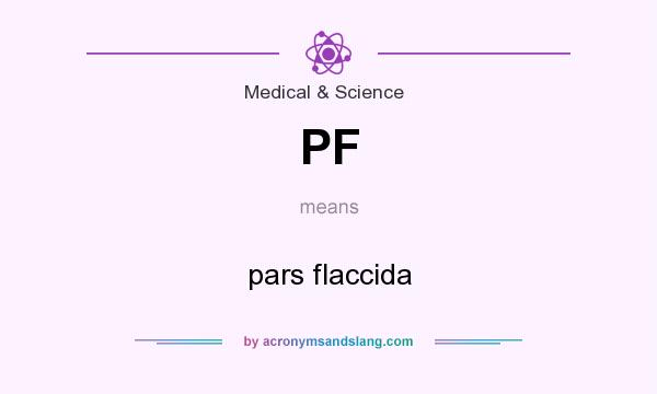 What does PF mean? It stands for pars flaccida