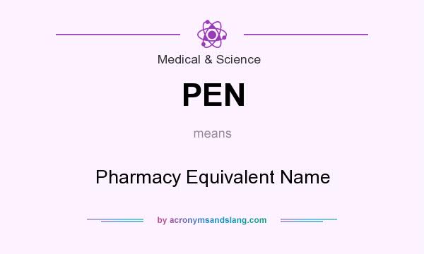 What does PEN mean? It stands for Pharmacy Equivalent Name