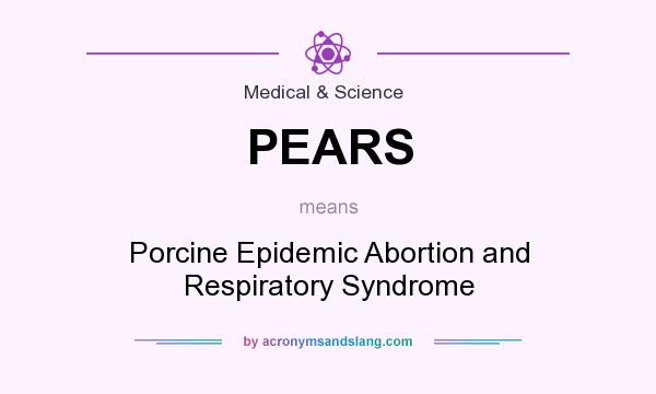 What does PEARS mean? It stands for Porcine Epidemic Abortion and Respiratory Syndrome