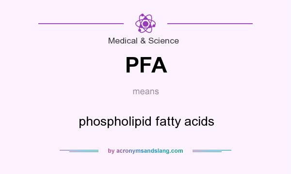 What does PFA mean? It stands for phospholipid fatty acids
