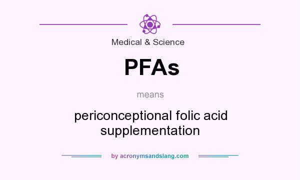 What does PFAs mean? It stands for periconceptional folic acid supplementation