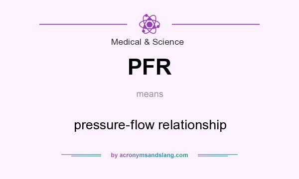 What does PFR mean? It stands for pressure-flow relationship