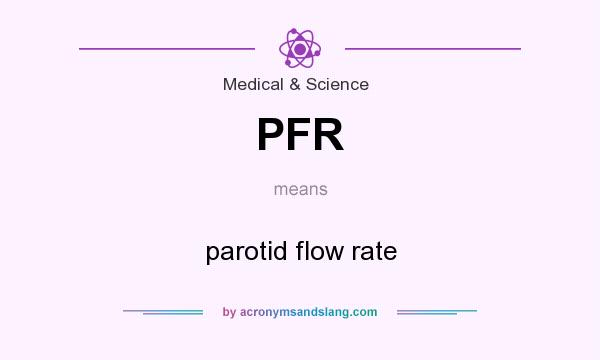 What does PFR mean? It stands for parotid flow rate
