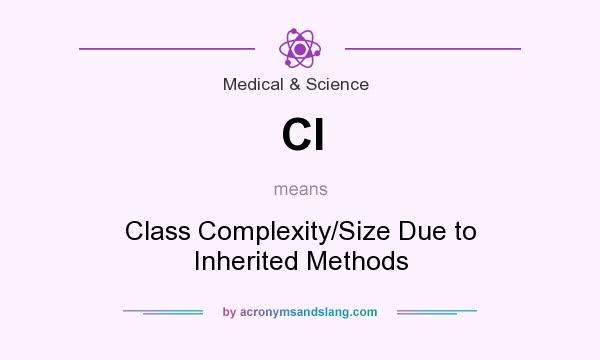 What does CI mean? It stands for Class Complexity/Size Due to Inherited Methods