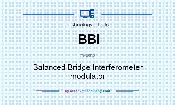 What does BBI mean? It stands for Balanced Bridge Interferometer modulator