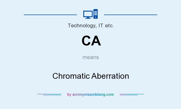What does CA mean? It stands for Chromatic Aberration