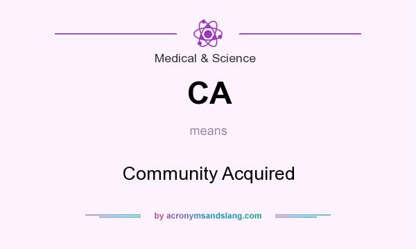 What does CA mean? It stands for Community Acquired