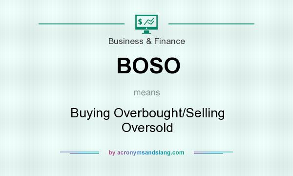 What does BOSO mean? It stands for Buying Overbought/Selling Oversold
