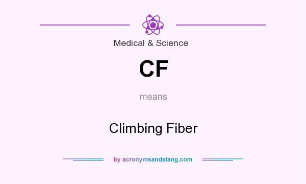 What does CF mean? It stands for Climbing Fiber