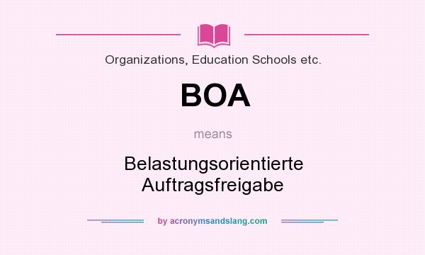 What does BOA mean? It stands for Belastungsorientierte Auftragsfreigabe