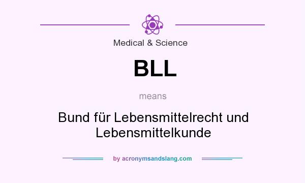 What does BLL mean? It stands for Bund für Lebensmittelrecht und Lebensmittelkunde