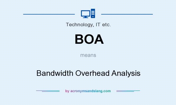 What does BOA mean? It stands for Bandwidth Overhead Analysis