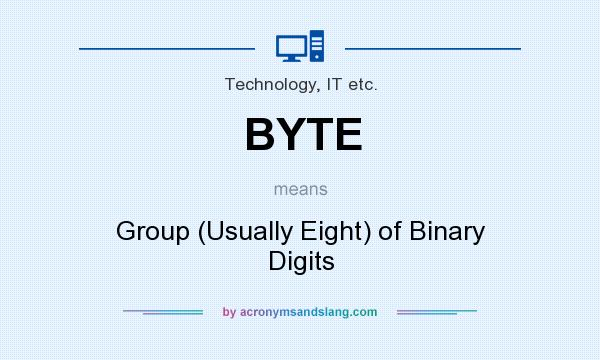 What does BYTE mean? It stands for Group (Usually Eight) of Binary Digits
