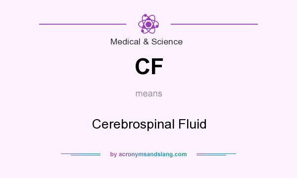 What does CF mean? It stands for Cerebrospinal Fluid