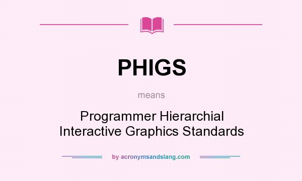What does PHIGS mean? It stands for Programmer Hierarchial Interactive Graphics Standards