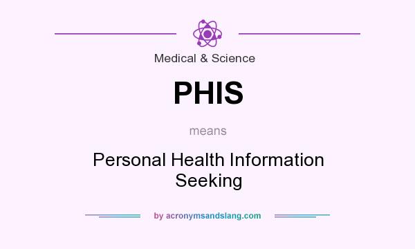 What does PHIS mean? It stands for Personal Health Information Seeking