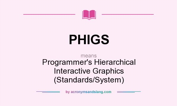 What does PHIGS mean? It stands for Programmer`s Hierarchical Interactive Graphics (Standards/System)
