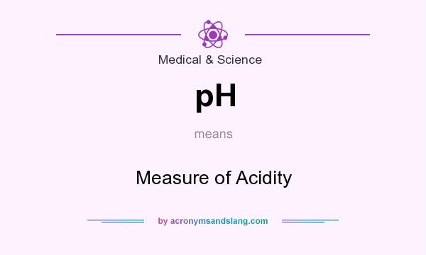 What does pH mean? It stands for Measure of Acidity