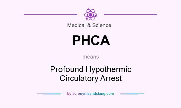 What does PHCA mean? It stands for Profound Hypothermic Circulatory Arrest