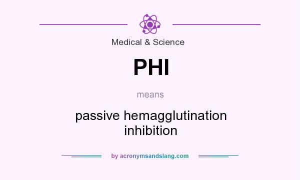 What does PHI mean? It stands for passive hemagglutination inhibition