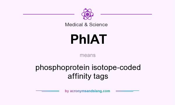 What does PhIAT mean? It stands for phosphoprotein isotope-coded affinity tags