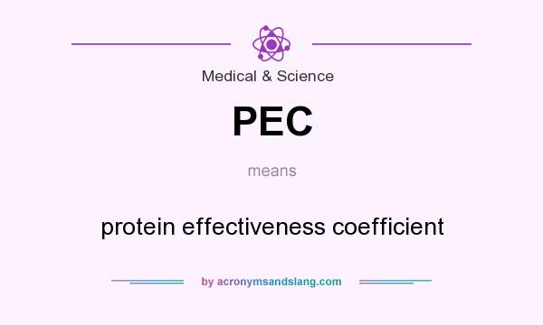 What does PEC mean? It stands for protein effectiveness coefficient