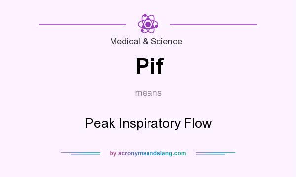 What does Pif mean? It stands for Peak Inspiratory Flow