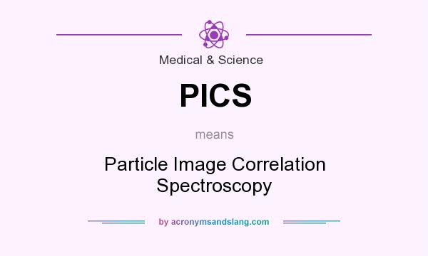 What does PICS mean? It stands for Particle Image Correlation Spectroscopy