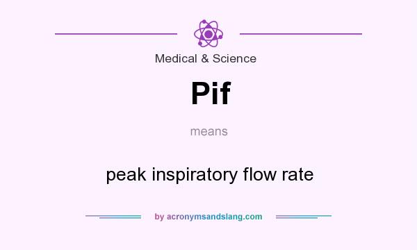 What does Pif mean? It stands for peak inspiratory flow rate