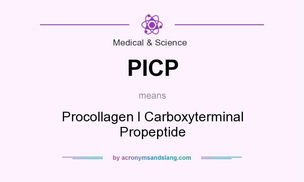 What does PICP mean? It stands for Procollagen I Carboxyterminal Propeptide