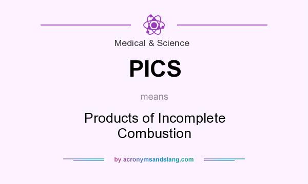 What does PICS mean? It stands for Products of Incomplete Combustion