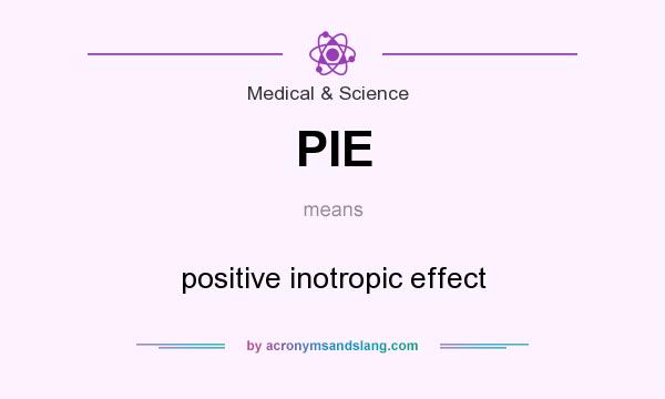 What does PIE mean? It stands for positive inotropic effect